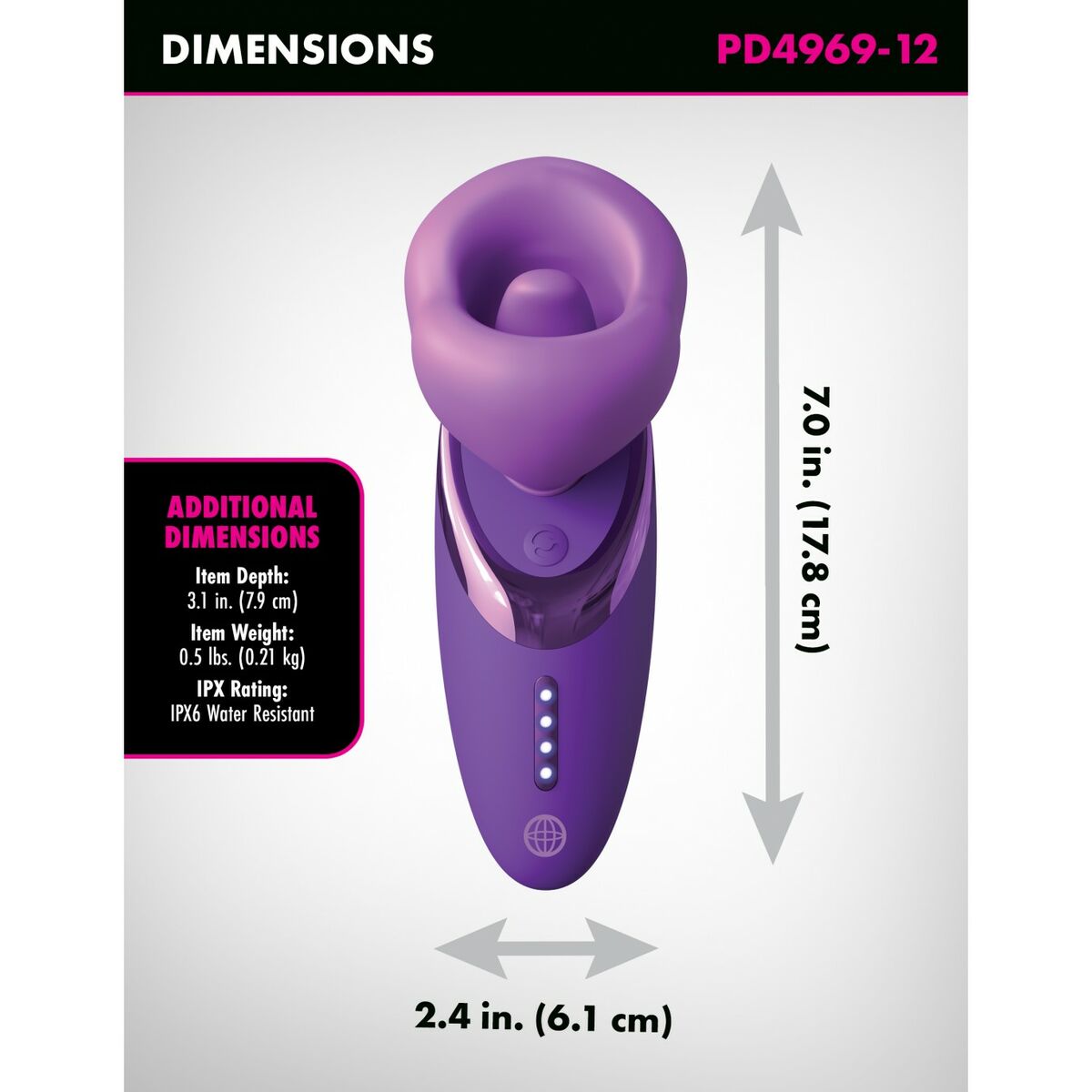 Clitoris Suction Stimulator Pipedream